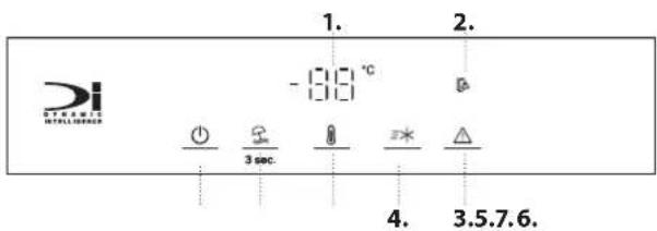BAUKNECHT BKSI 18VF3 - BEDIENTAFEL - 1
