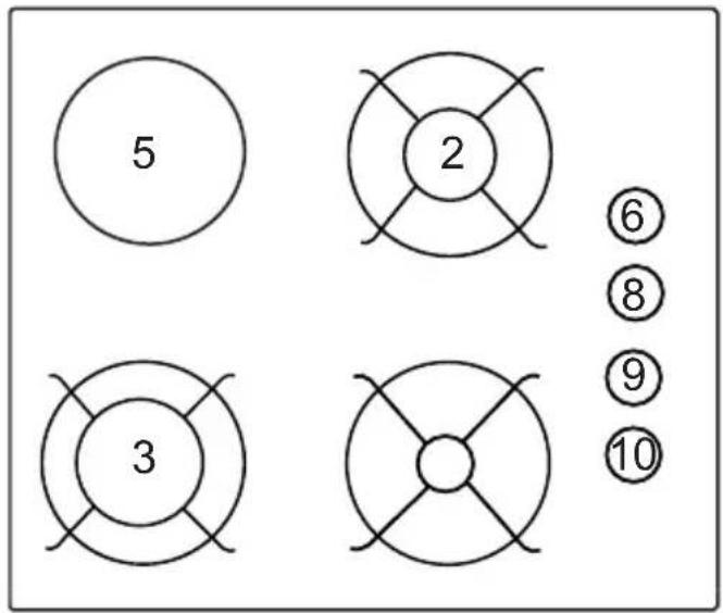 BRANDT BPG3400BM - DESCRIPCIÓN PLACAS DE COCCIÓN - 2