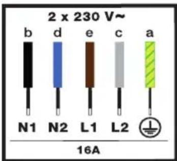 BRANDT BPI164HUB - ELEKTRICKÉ ZAPOJENIE - 2