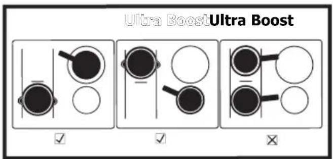 Ultra BoostUltra Boost ✓ ✓ ×