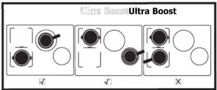 Ultra BoostUltra Boost ✓ ✓ ×