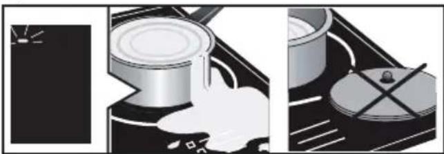 BRANDT BPI164HUB - Protection en cas de débordement : - 1