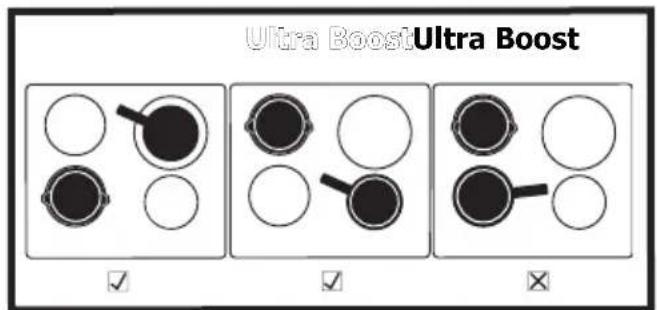 Ultra BoostUltra Boost ✓ ✓ ×