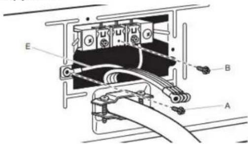 MAYTAG MED7020RF - Préparer l'installation du fil de mise à la terre de l'appareil - 1