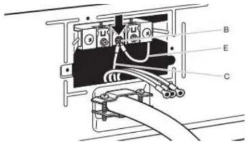 MAYTAG MED7020RF - Connecter le conducteur neutre et le conducteur neutre - 1