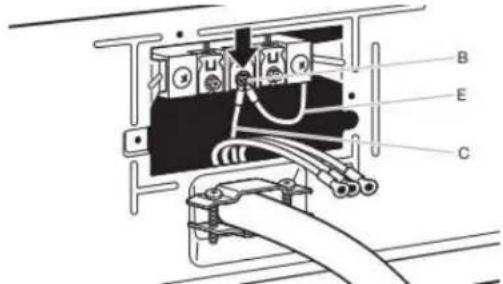 MAYTAG MED7020RF - Connect neutral bond wire and neutral wire - 1