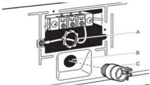 MAYTAG MED7020RF - Sujete el protector de cables para cable directo - 1