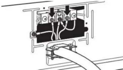 MAYTAG MED7020RF - Conecte los cables restantes - 1