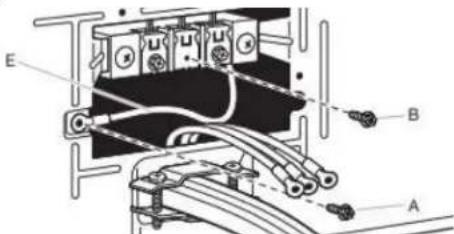 MAYTAG MED7020RF - Prepárese para conectar el cable neutro de enlace y el cable neutro - 1