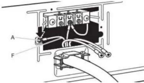 MAYTAG MED7020RF - Connecter le conducteur neutre et le conducteur neutre - 2