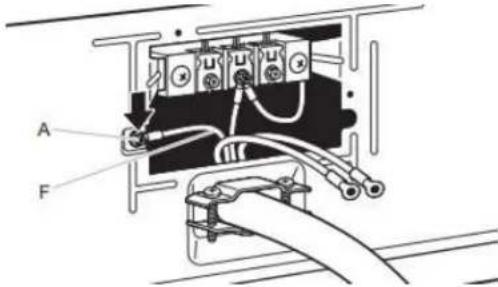 MAYTAG MED7020RF - Connect ground wire - 1
