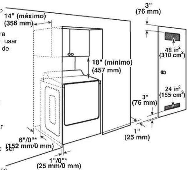 MAYTAG MED7020RF - Espacios libres para la instalación: - 1