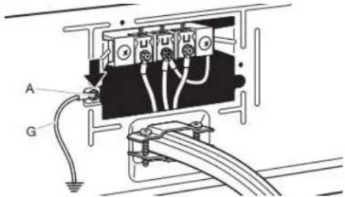 MAYTAG MED7020RF - Conecte el hilo externo a tierra - 1