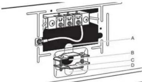 MAYTAG MED7020RF - Attach power supply cord strain relief - 1