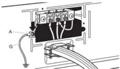 MAYTAG MED7020RF - Préparer la connexion du conducteur neutre au conducteur neutre - 3