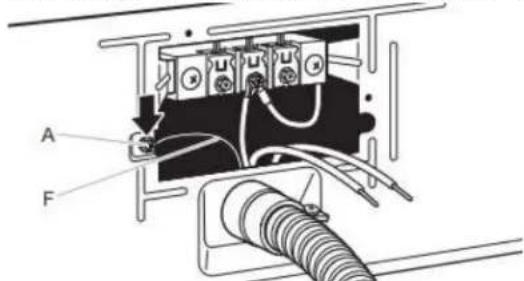 MAYTAG MED7020RF - Connecter le conducteur de liaison à la terre - 1