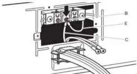 MAYTAG MED7020RF - Préparer la connexion du conducteur neutre au conducteur neutre - 1