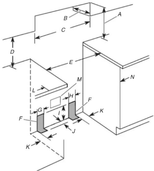 MAYTAG MFGS6030RB - Dimensions de l'armoire - 1