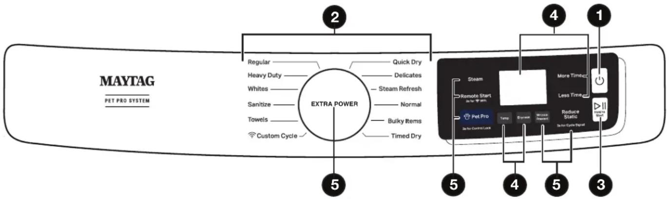 MAYTAG MGD7020RF - QUICK START GUIDE - 1