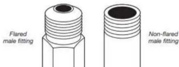 MAYTAG MGD7020RF - Connect gas supply to dryer - 1