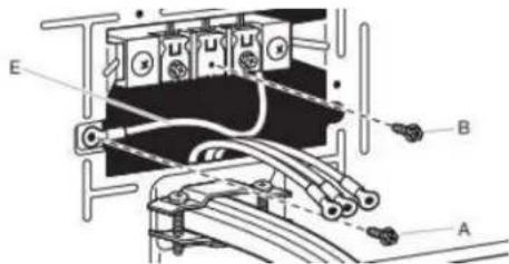 MAYTAG MED7020RW - Prepare to connect neutral bond wire and neutral wire - 1