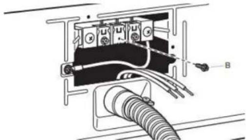 MAYTAG MED7020RW - Remove center screw - 1