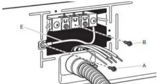 MAYTAG MED7020RW - Préparer la connexion du conducteur neutre au conducteur neutre - 1