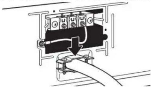 MAYTAG MED7020RW - Fixer le serre-câbles du câble d'alimentation - 1