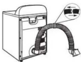 MAYTAG MED7020RW - Alternate installations for close clearances - 1