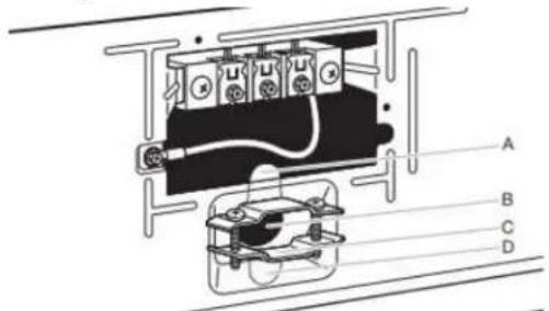MAYTAG MED7020RW - Protector del cable eléctrico - 1