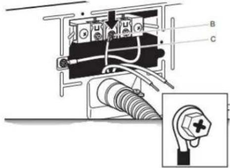 MAYTAG MED7020RW - Connecter le conducteur neutre - 1