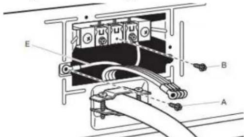 MAYTAG MED7020RW - Prepare ground wire appliance installation - 1