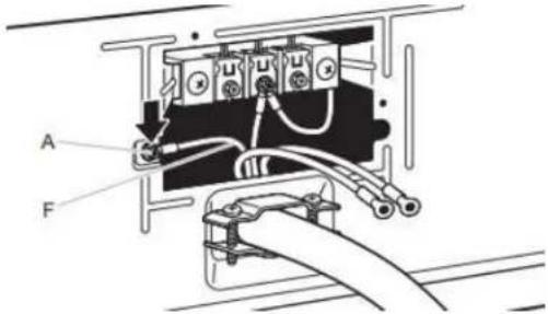 MAYTAG MED7020RW - Connect ground wire - 1