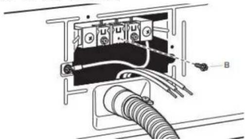 MAYTAG MED7020RW - Retirer la vis centrale - 1