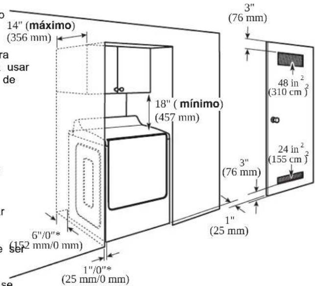 MAYTAG MED7020RW - Espacios libres para la instalación: - 1