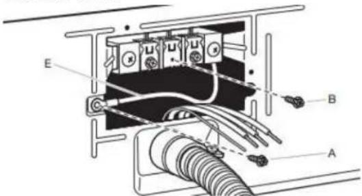 MAYTAG MED7020RW - Prepare to connect neutral bond wire and neutral wire - 1