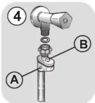 HAIER BF 4D620B - AQUASTOP (Abb. 4): - 1