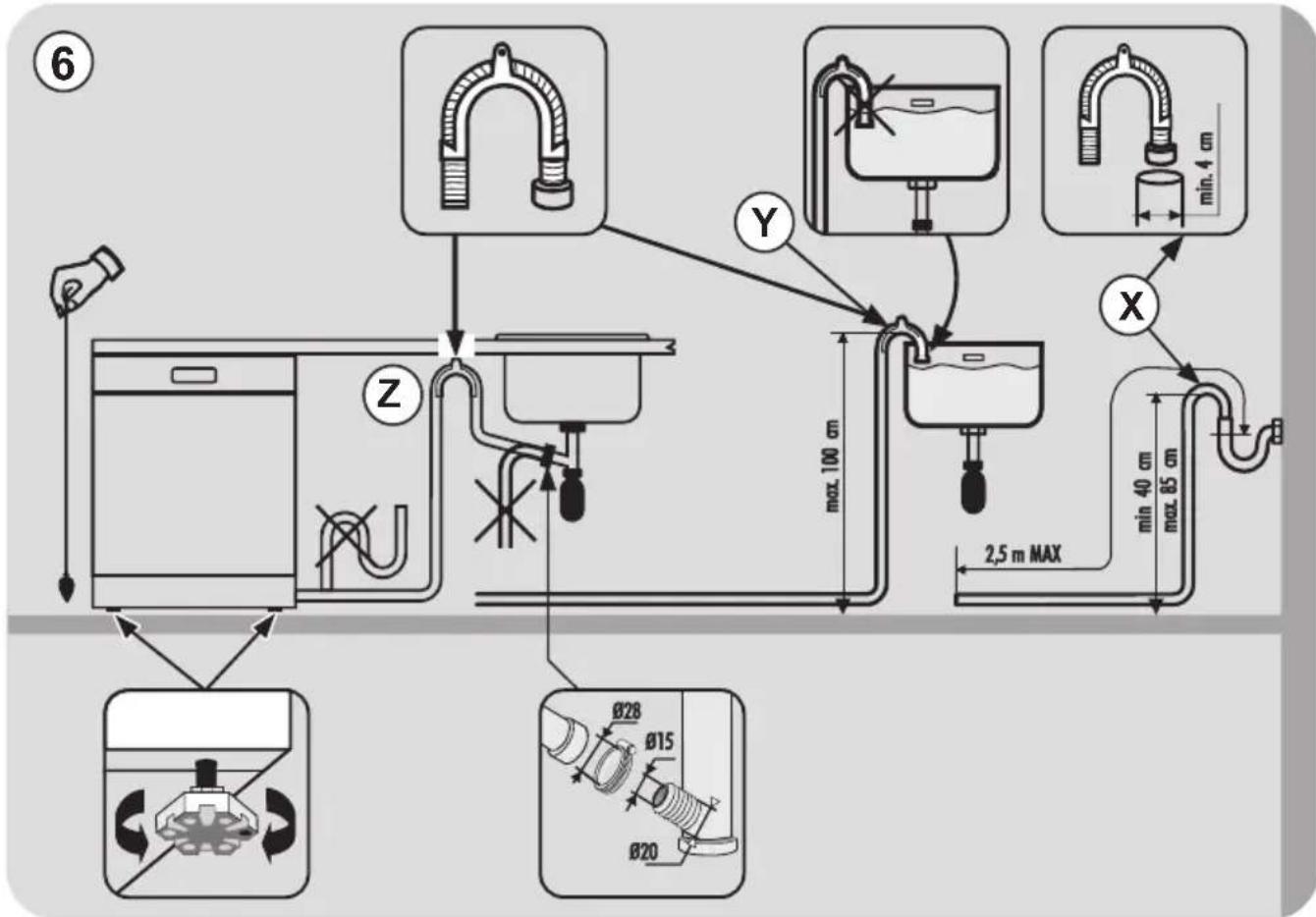 HAIER BF 4D620B - Collegamento allo scarico d'acqua - 1