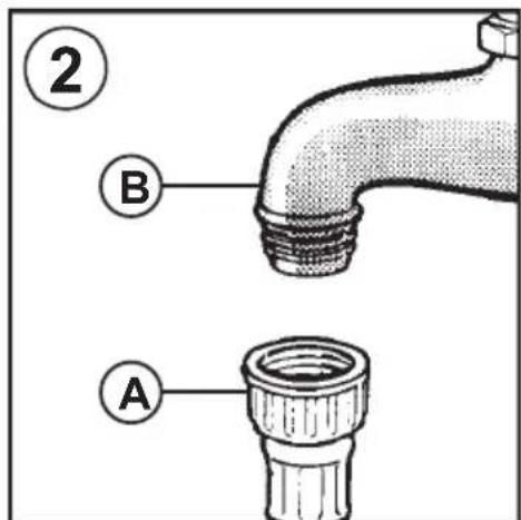HAIER BF 4D620B - ALIMENTAZIONE IDRICA - 2