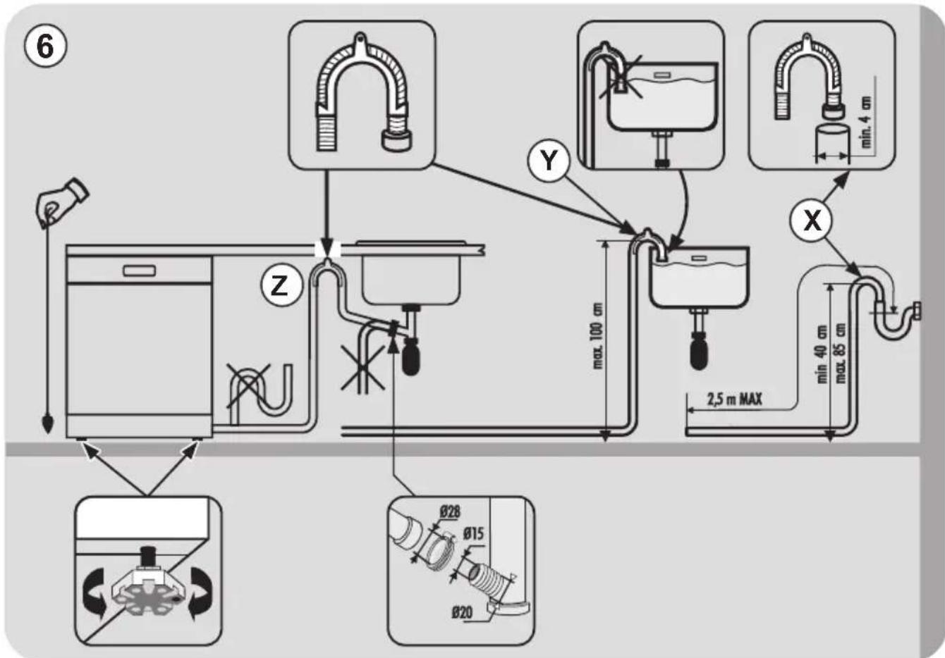 HAIER BF 4D620B - Anschluss an den Wasserablauf - 1