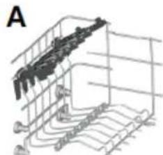 HAIER BF 4D620B - Using the upper basket - 1
