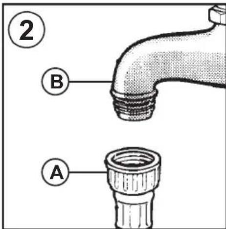 HAIER BF 2L360B - WATER CONNECTION - 3