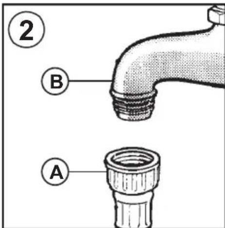 HAIER BF 2L360B - ALIMENTATION EN EAU - 3