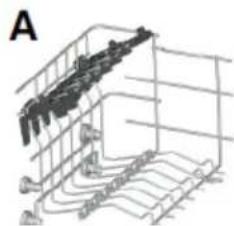 HAIER BF 2L360B - Utilisation du panier supérieur - 1