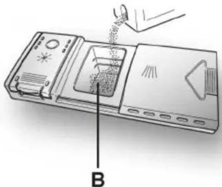 HAIER BF 2L360B - WARNING - 1