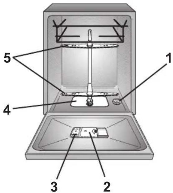 HAIER BF 2L360B - 4