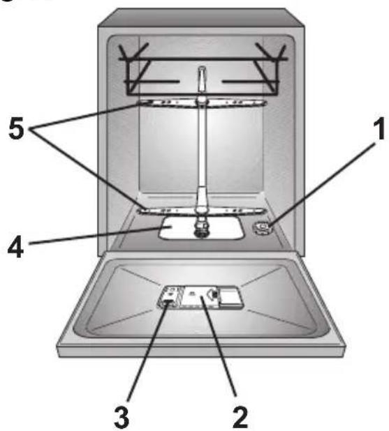 HAIER BF 2L360B - 2