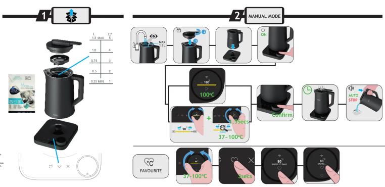 1 2 MANUAL MODE MAX MIN 1.0 MAX 5 1.0 4 0.75 3 0.5 2 0.25 MIN 1 100°C 100°C 100°C 100°C 100°C 100°C 100°C 100°C 100°C 100°C 100°C 100°C 100°C 100°C 100°C 100°C 100°C 100°C 100°C 100°C 100% SECS 37-100°C FAVOURTE 37-100°C Steps 80° SECS 80° SECS