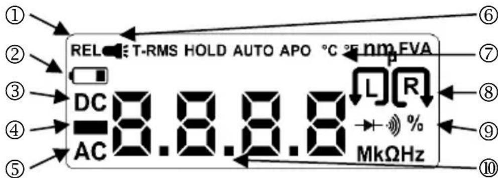 Testboy Pen 1000 - Display - 1