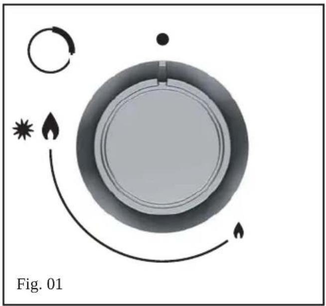 BRANDT BPE6410X - • LIGHTING THE HOB - 1